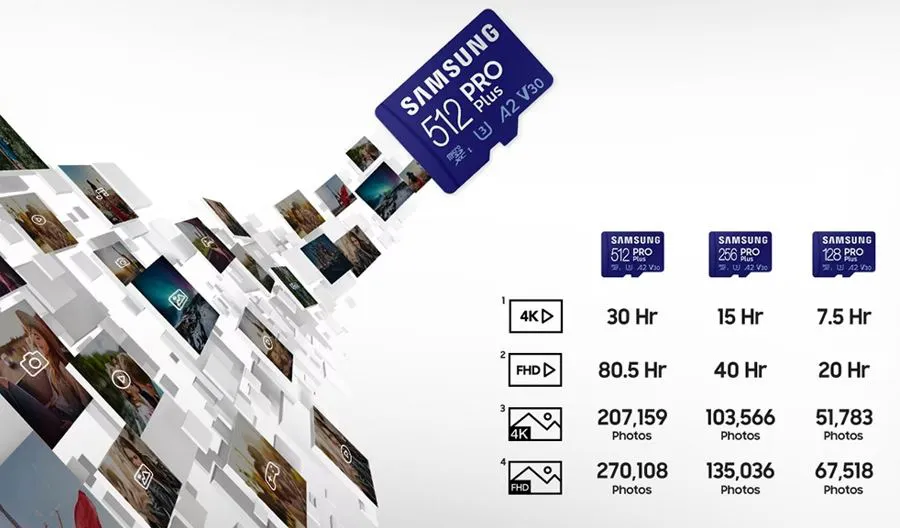 Karta pamięci Samsung microSDXC PRO Plus 2023 256 GB A2 V30 U3 UHS-I (180 MB/s) + adapter SD